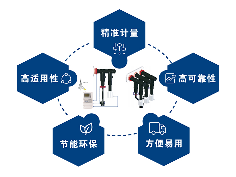 DTGD395-H型高压电能计量装置（环网柜型）